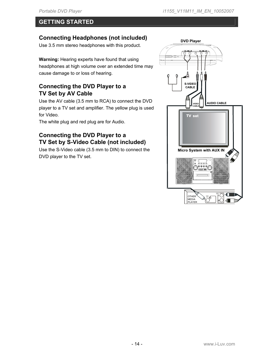 Getting started, Connecting headphones (not included), Connecting the dvd player to a tv set by av cable | Iluv i1155 User Manual | Page 15 / 32