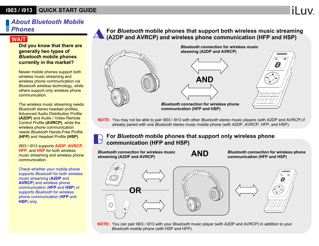 Iluv i903 User Manual | 3 pages