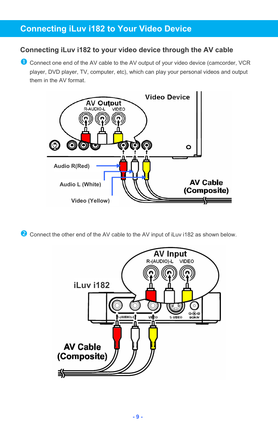 Iluv i182 User Manual | Page 10 / 41