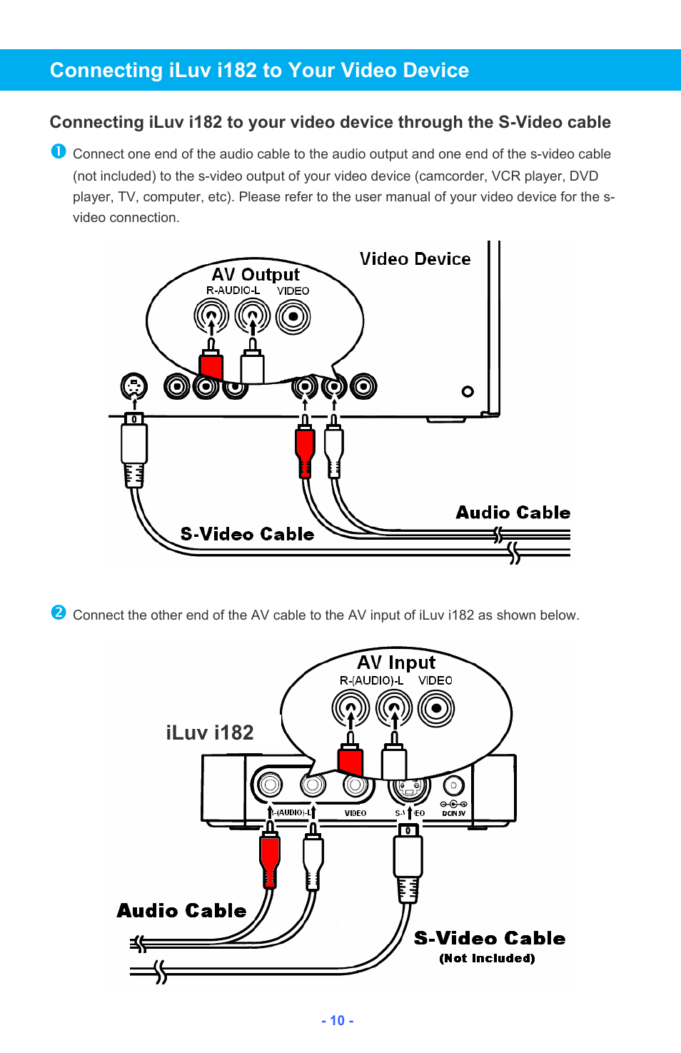 Iluv i182 User Manual | Page 11 / 41