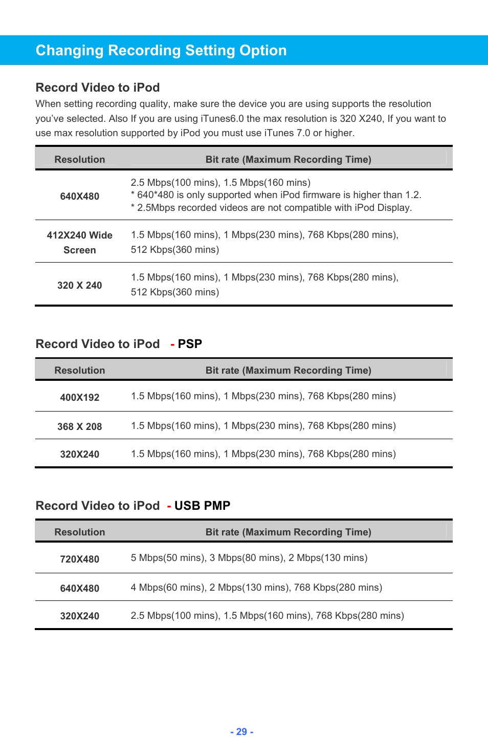 Changing recording setting option, Record video to ipod, Record video to ipod - psp | Record video to ipod - usb pmp | Iluv i182 User Manual | Page 30 / 41