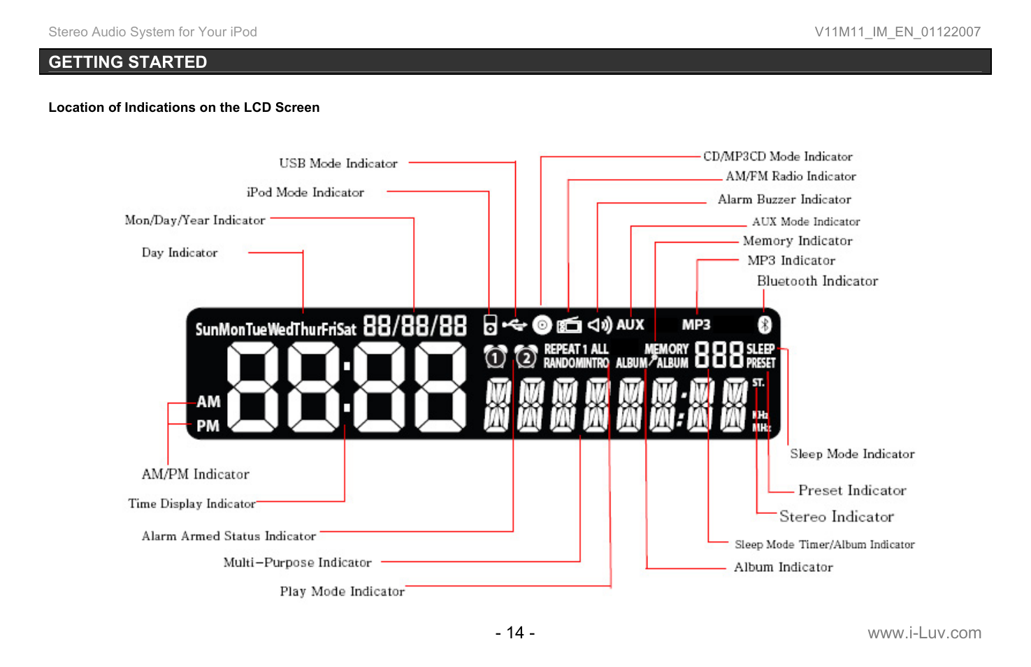 Iluv i199 User Manual | Page 15 / 36