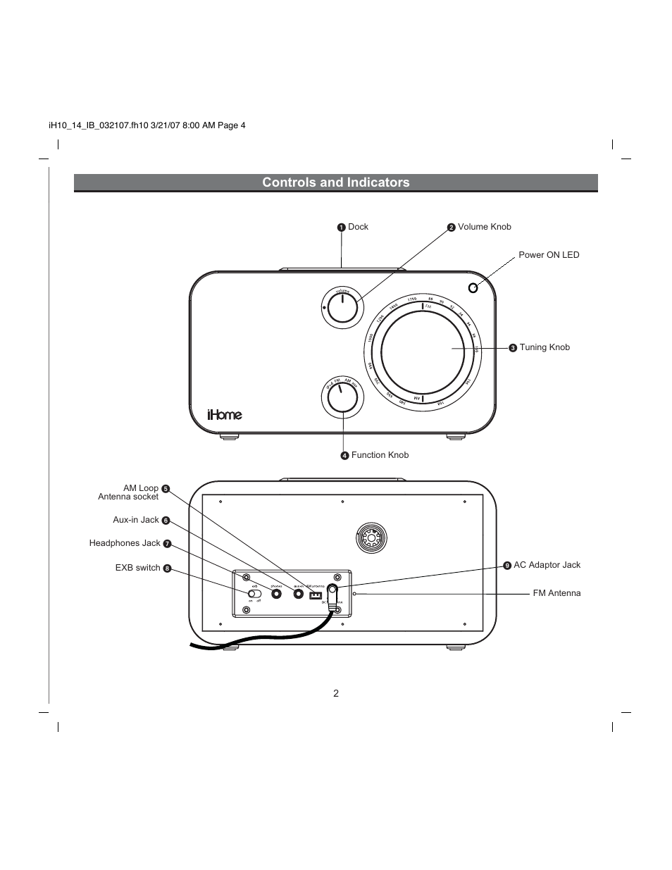 Controls and indicators | iHome iH14 User Manual | Page 4 / 9