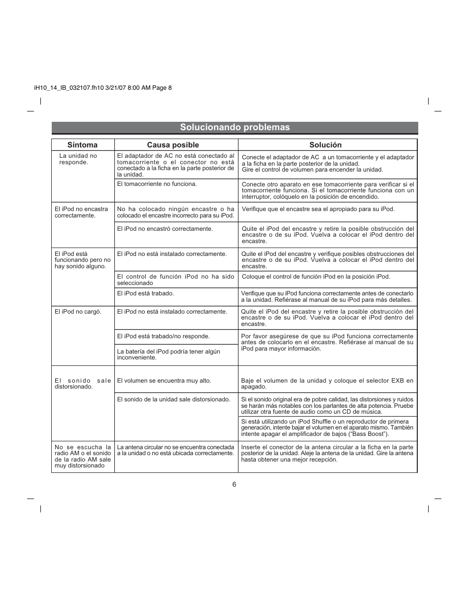 Solucionando problemas | iHome iH14 User Manual | Page 8 / 9