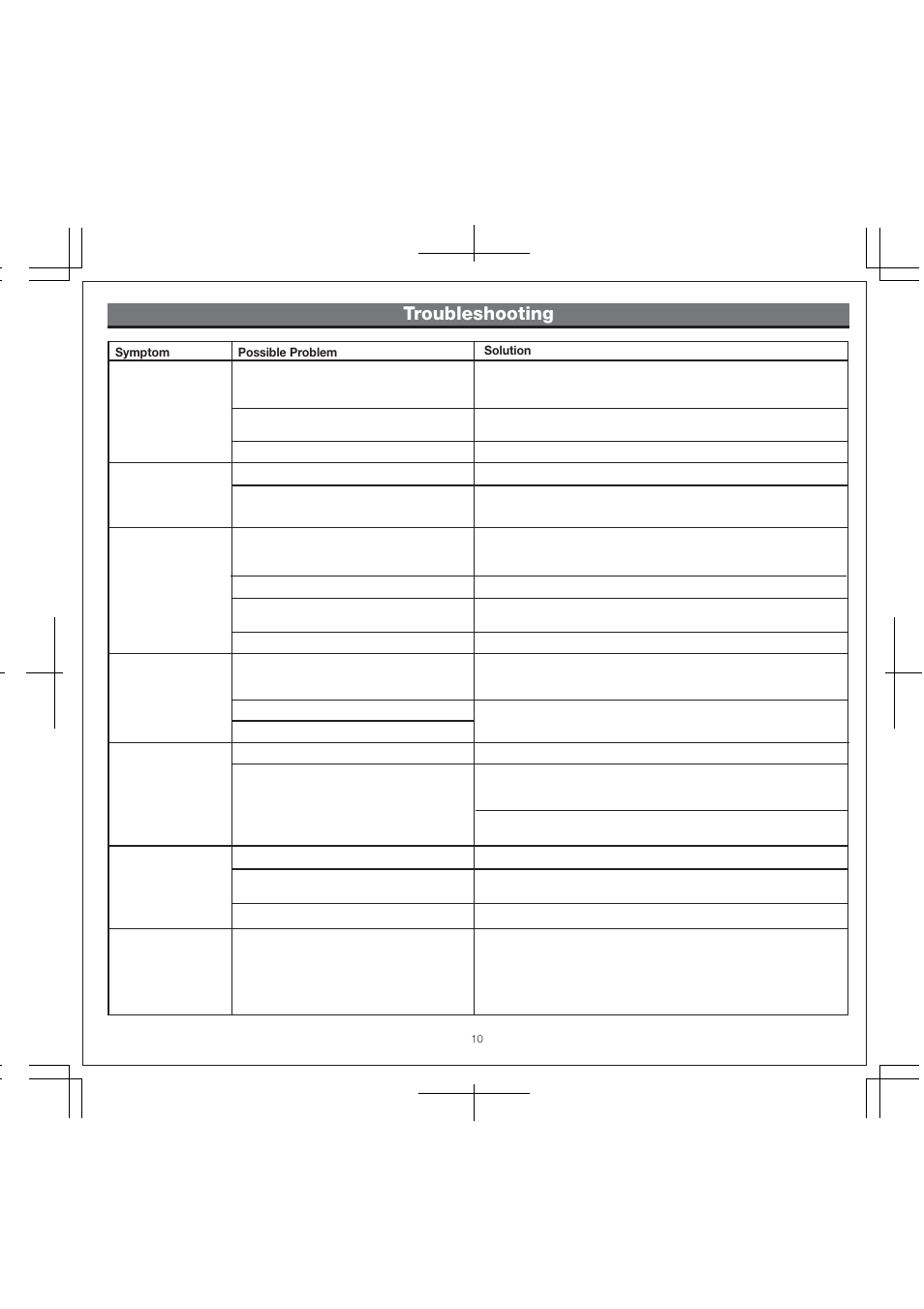 Troubleshooting | iHome IP49 User Manual | Page 12 / 12