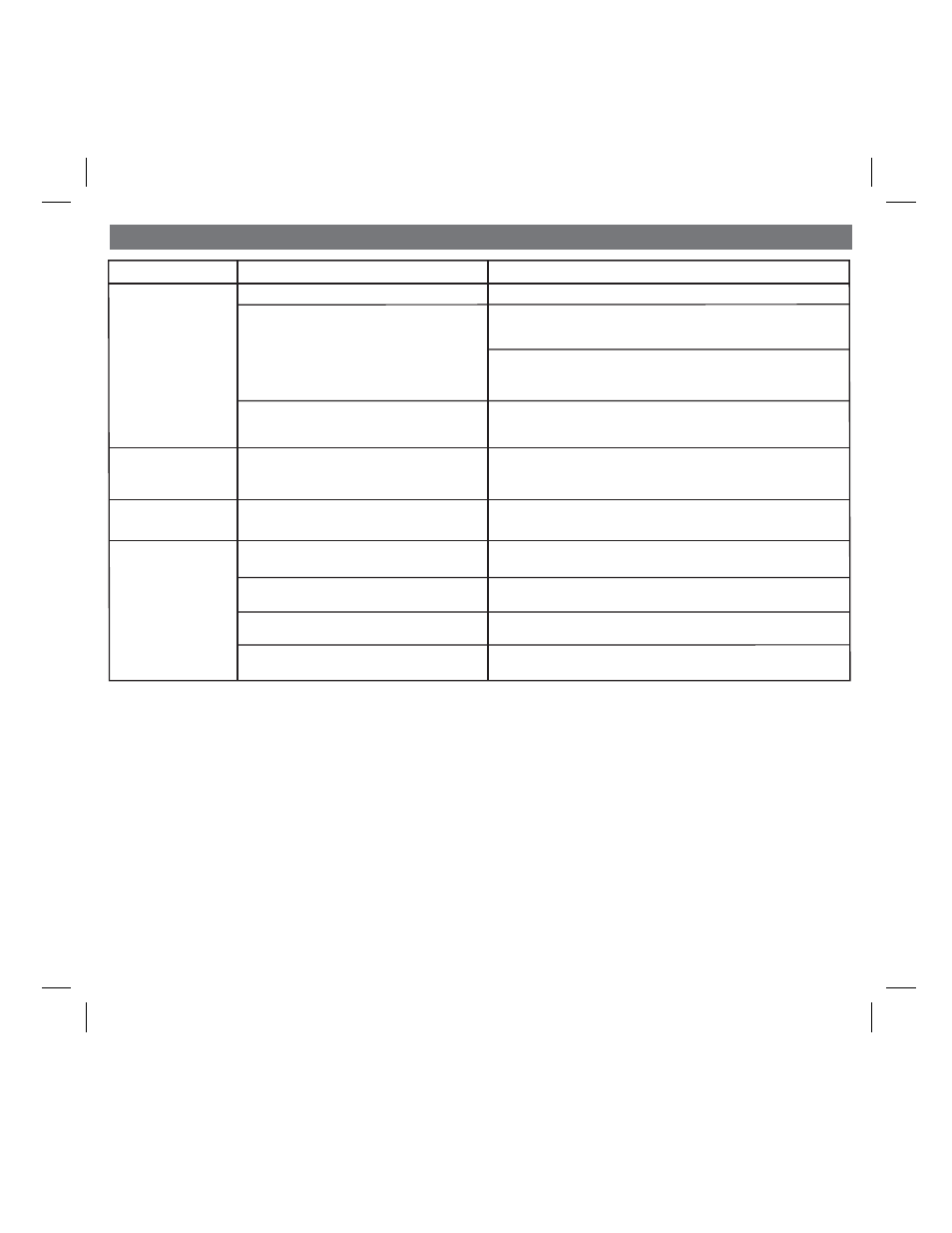Troubleshooting | iHome ID84 User Manual | Page 13 / 14