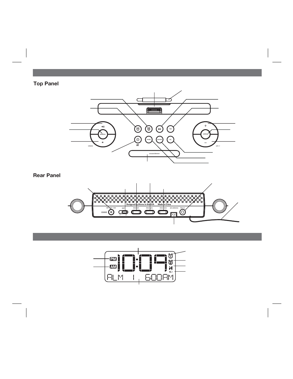 Controls and indicators id84 display, Rear panel top panel | iHome ID84 User Manual | Page 5 / 14