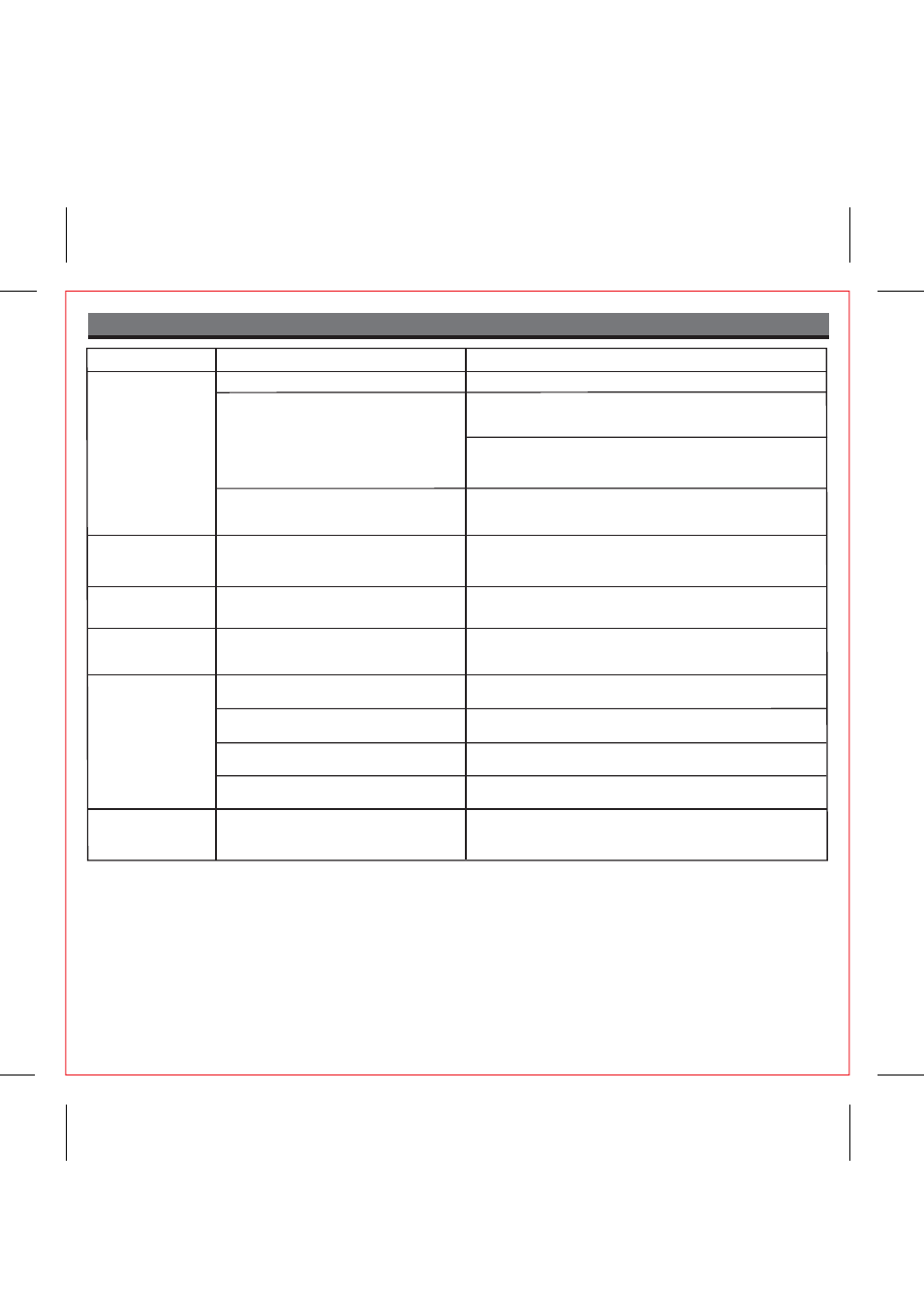 Troubleshooting | iHome IP98 User Manual | Page 10 / 13