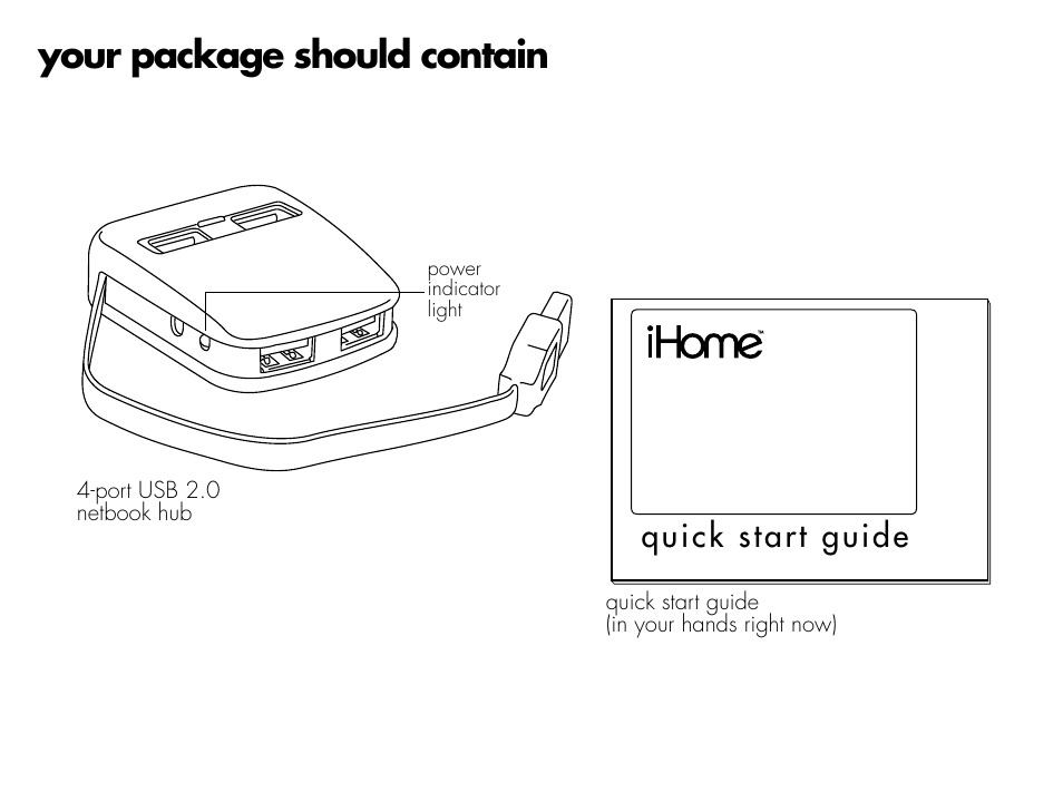 Your package should contain, Quick start guide | iHome IH-U581FW User Manual | Page 2 / 8
