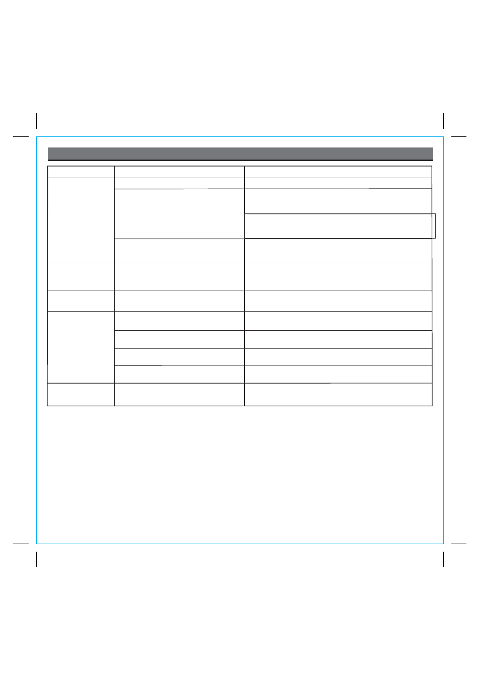 Troubleshooting | iHome IP87 User Manual | Page 10 / 13