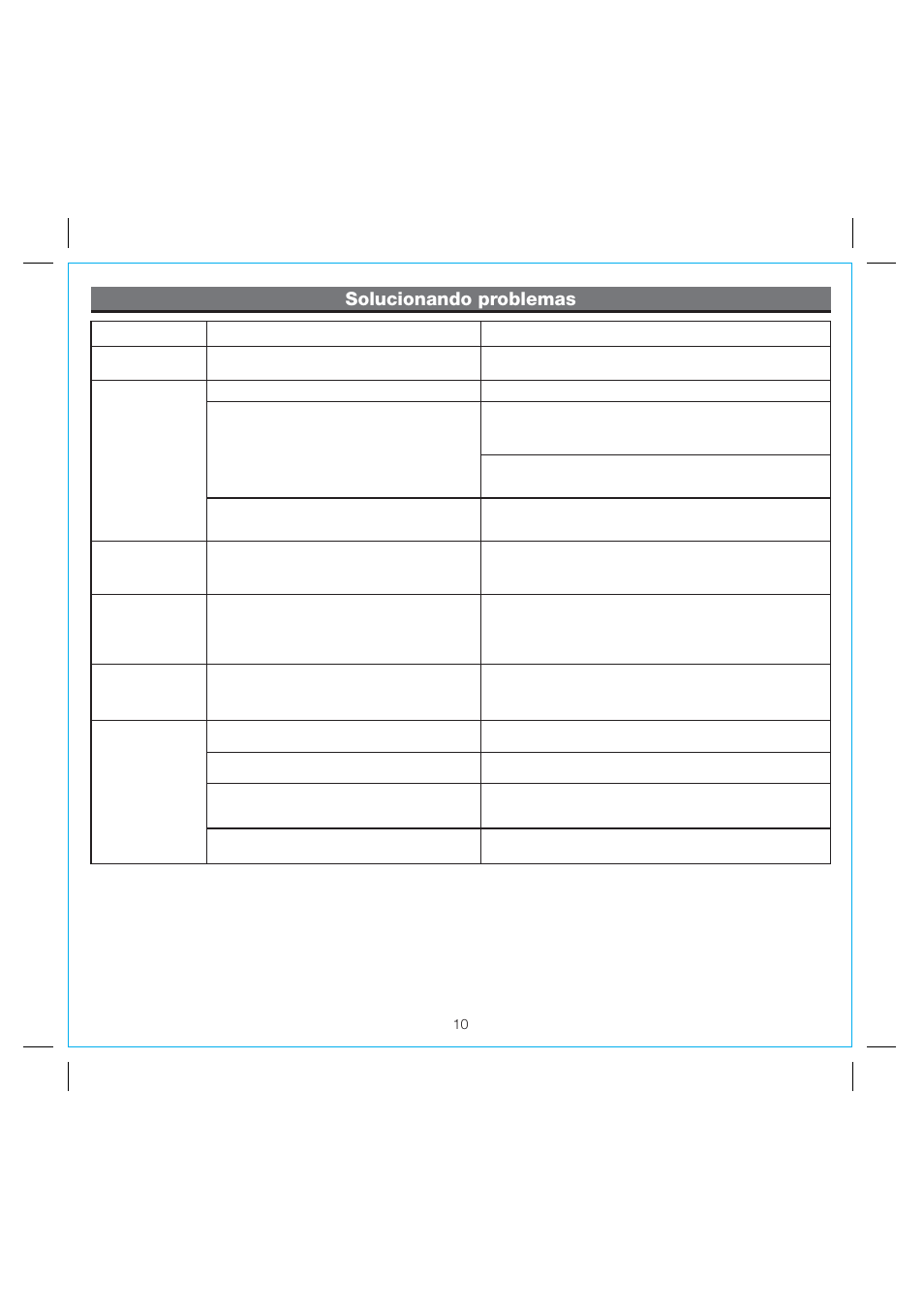 Solucionando problemas | iHome IP87 User Manual | Page 12 / 13