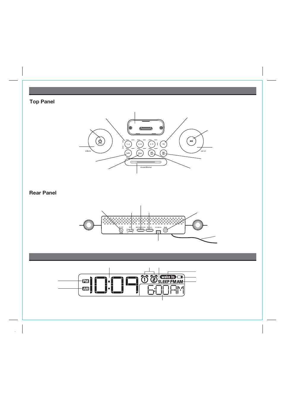 Controls and indicators ip87 display, Rear panel top panel | iHome IP87 User Manual | Page 4 / 13