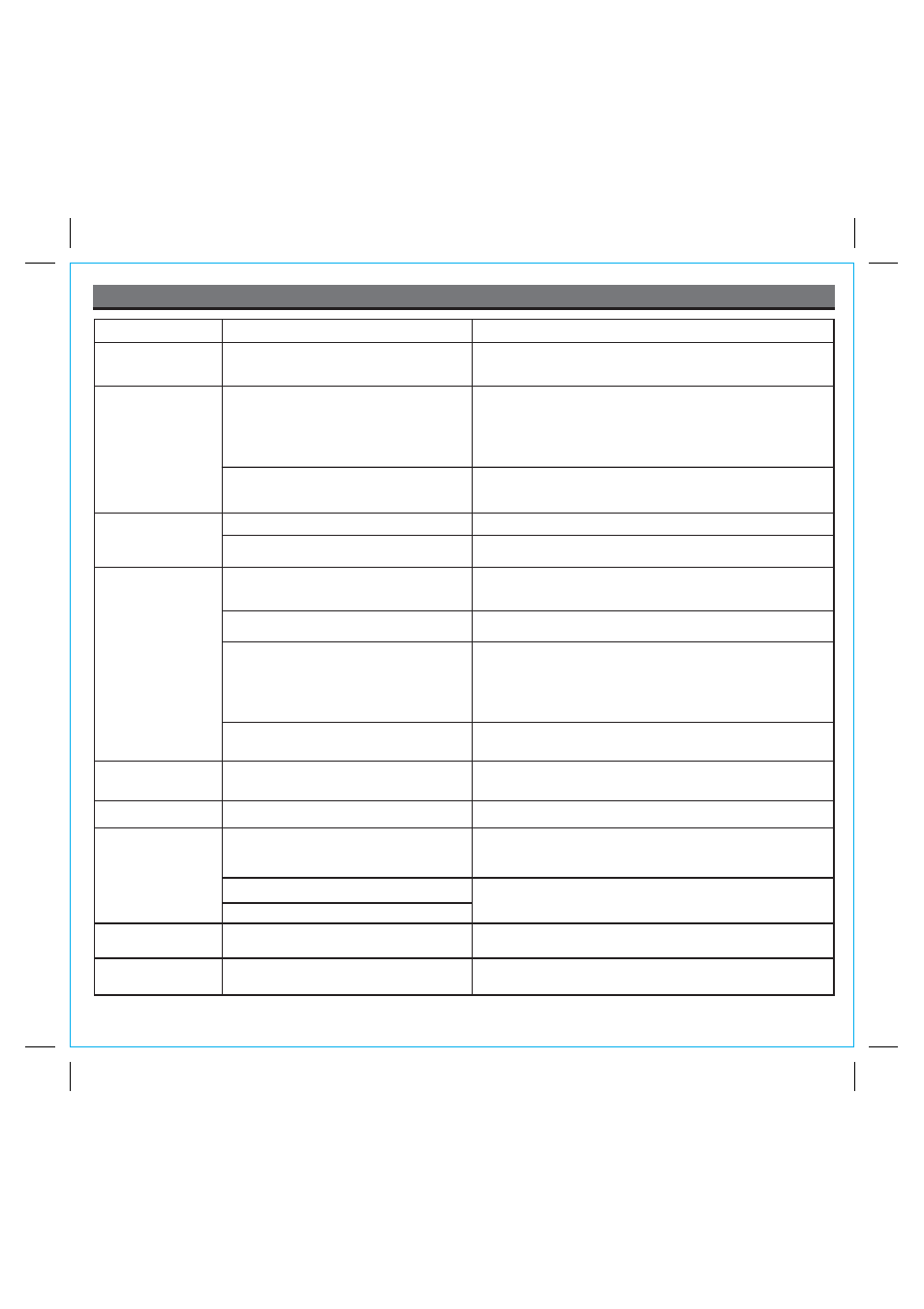 Troubleshooting, Solution symptom possible problem | iHome IP87 User Manual | Page 9 / 13