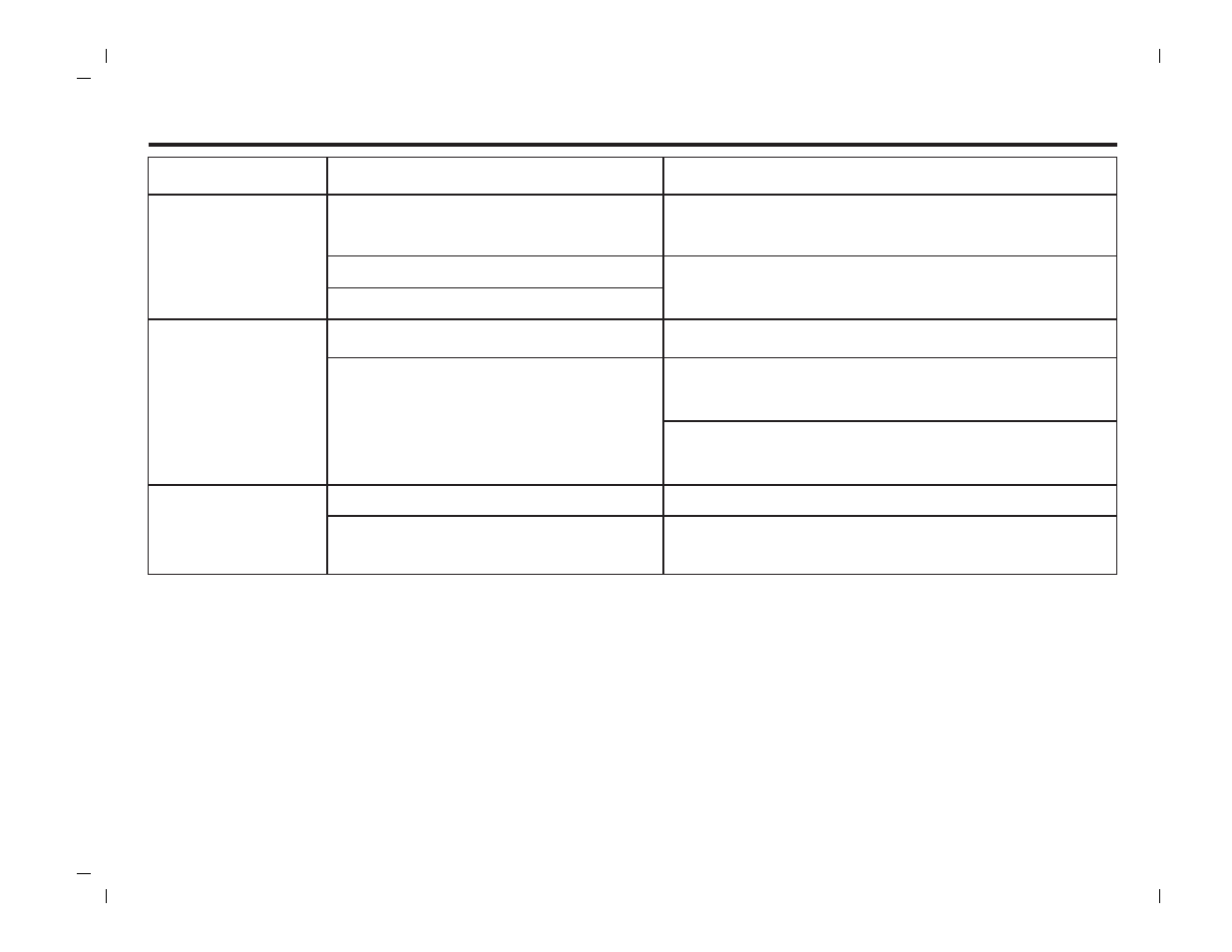 Troubleshooting | iHome iH 26 User Manual | Page 17 / 20