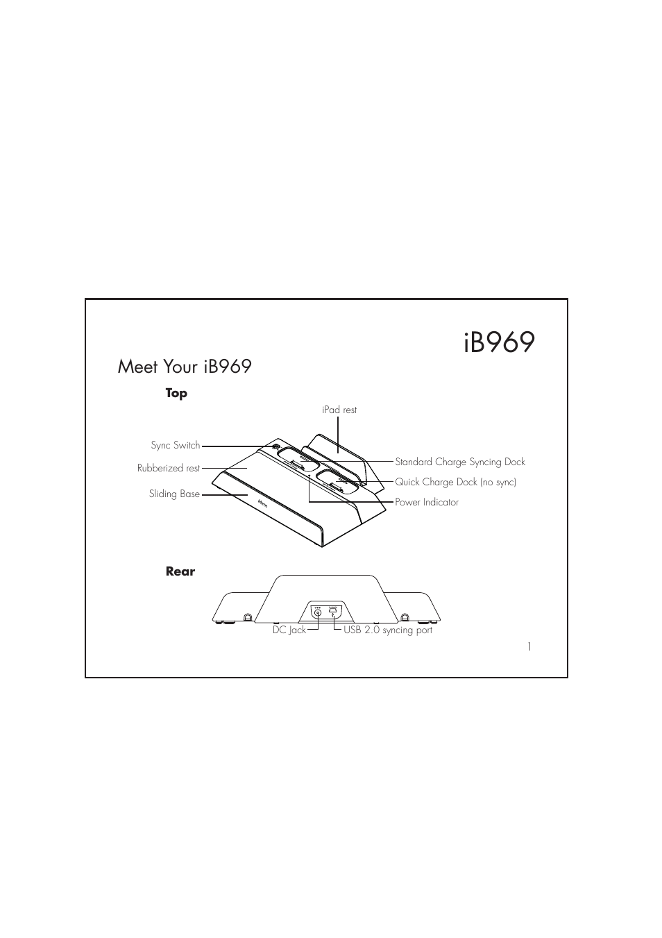 Ib969, Meet your ib969 | iHome IB969 User Manual | Page 5 / 16