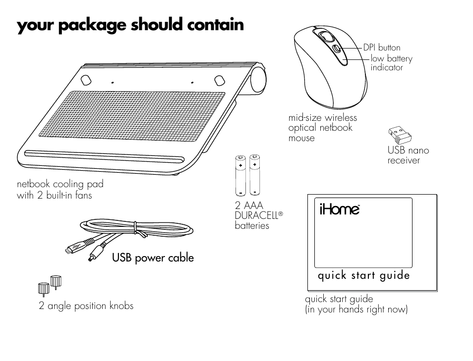 Your package should contain | iHome IH-B931NR User Manual | Page 2 / 12