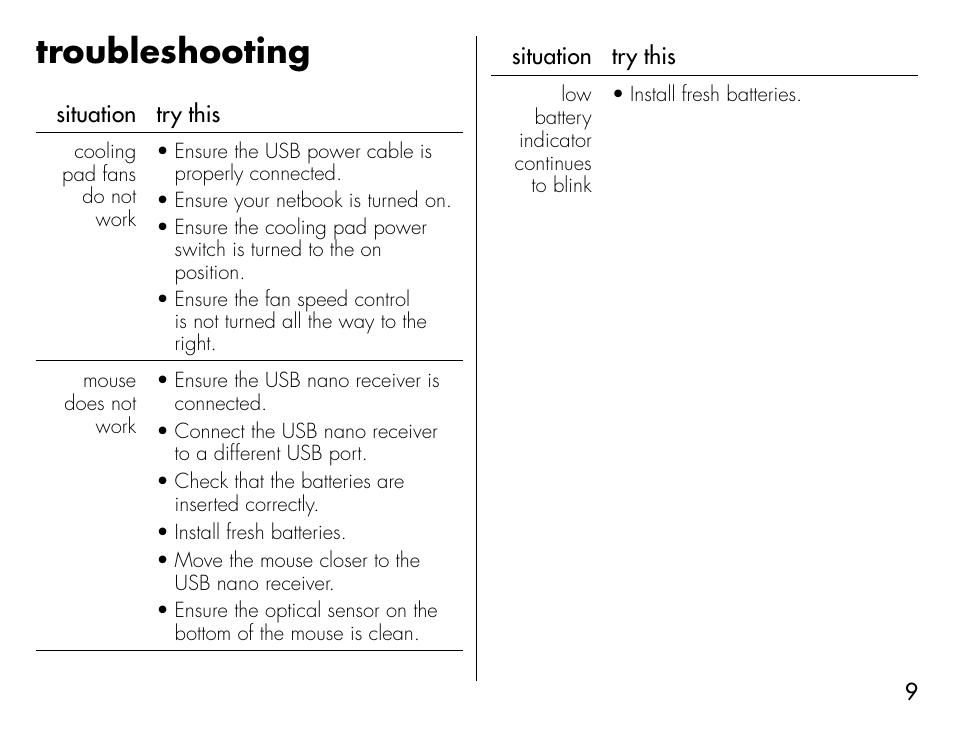 Troubleshooting | iHome IH-B931NR User Manual | Page 9 / 12