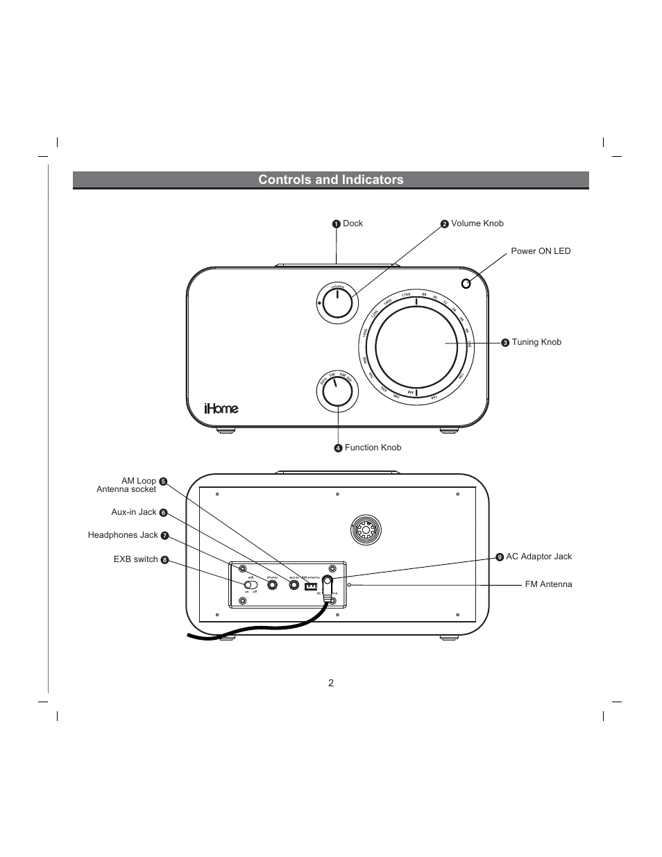 Controls and indicators | iHome ZUNE ZN14 User Manual | Page 4 / 9