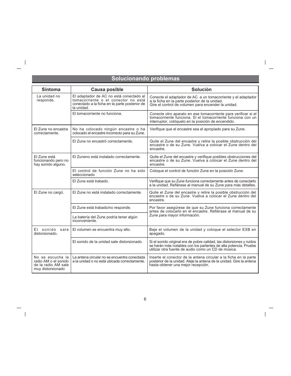 Solucionando problemas | iHome ZUNE ZN14 User Manual | Page 8 / 9