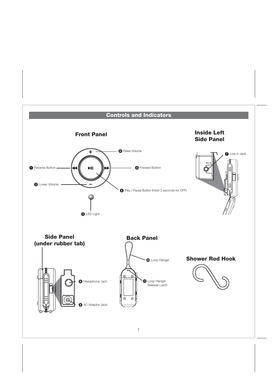 iHome Hidro-Fi iH2O User Manual | Page 3 / 11