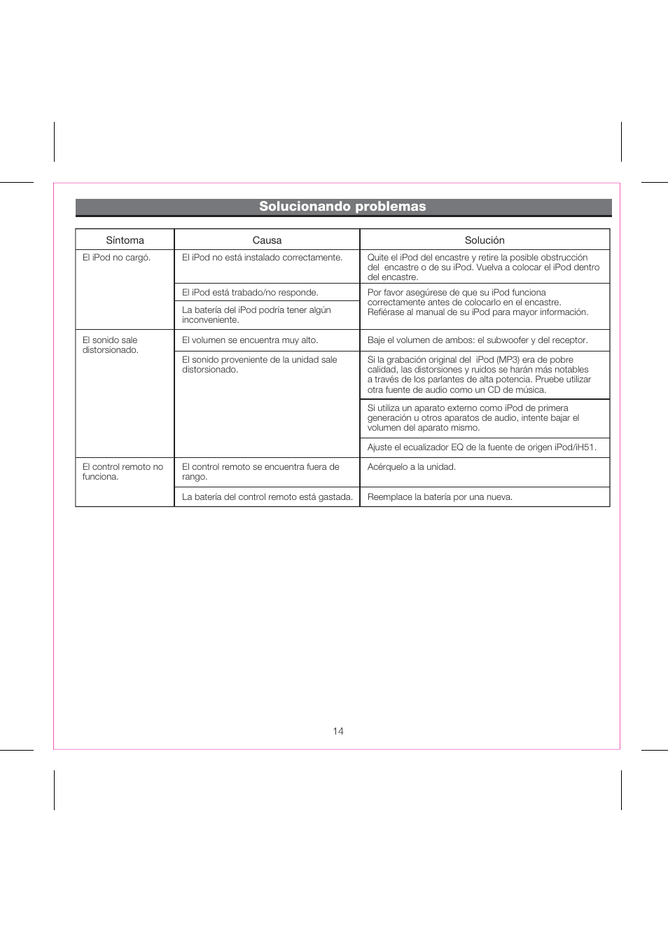 Solucionando problemas | iHome iH51 User Manual | Page 16 / 17