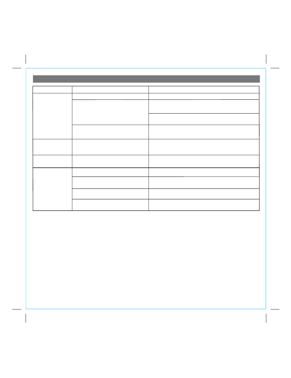 Troubleshooting | iHome ID91 User Manual | Page 12 / 13