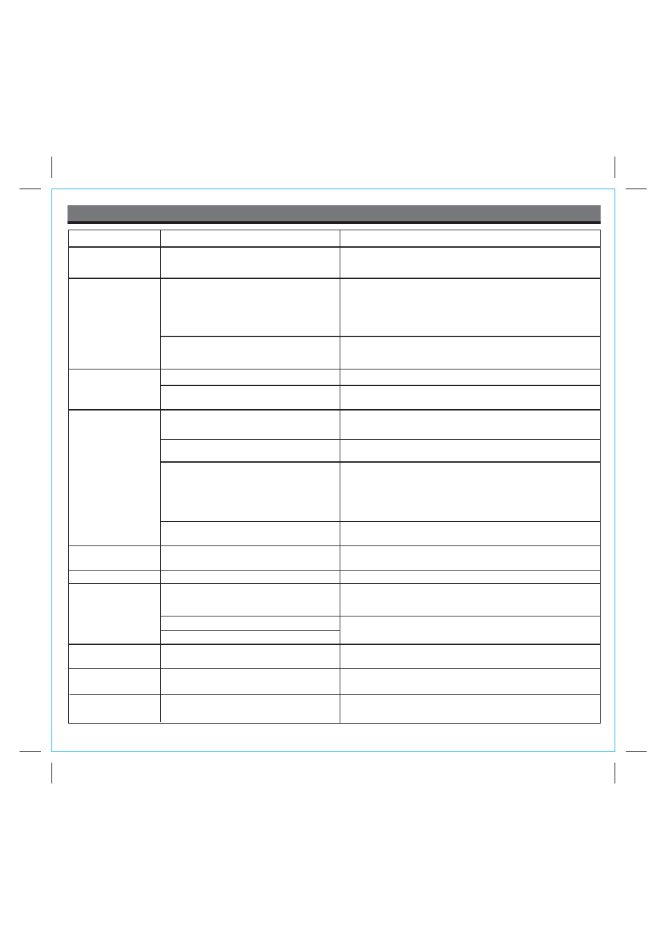 Troubleshooting, Solution symptom possible problem | iHome iP90 User Manual | Page 10 / 12