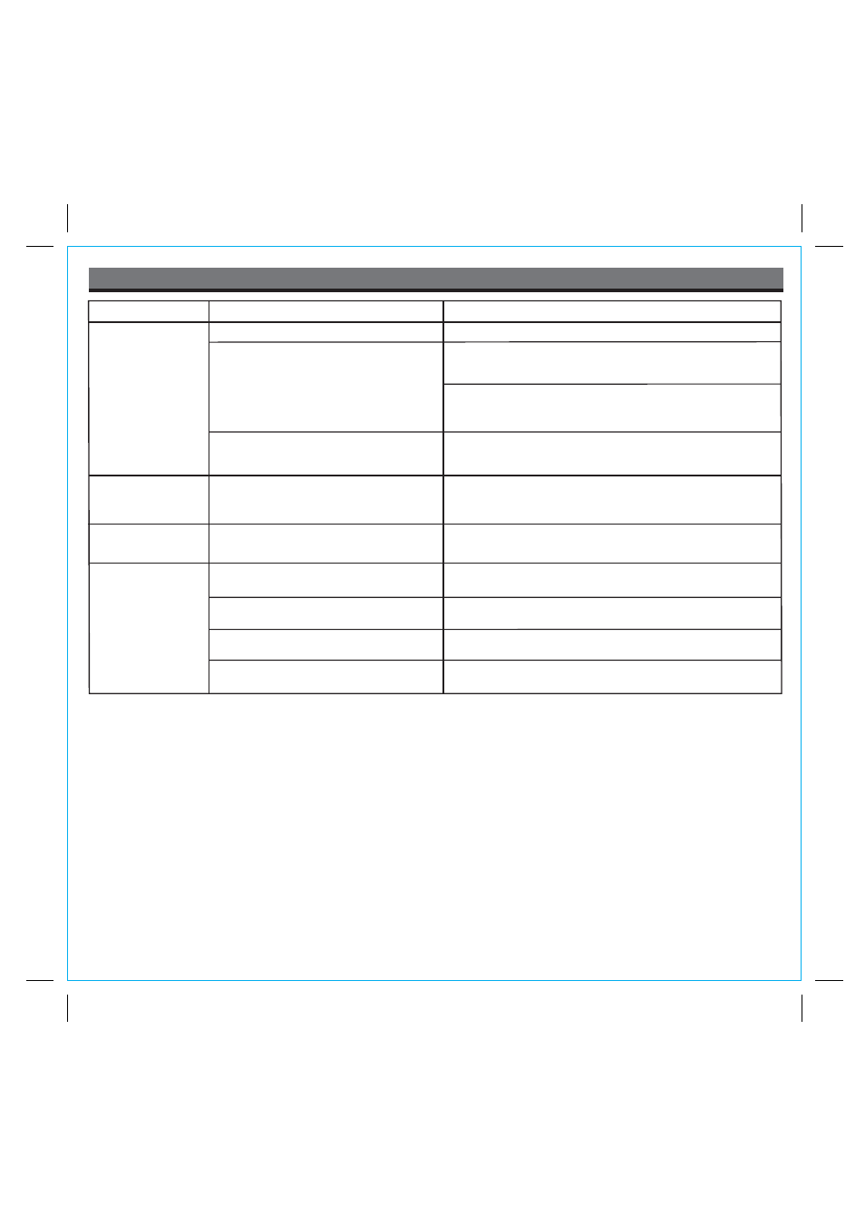 Troubleshooting | iHome iP90 User Manual | Page 11 / 12