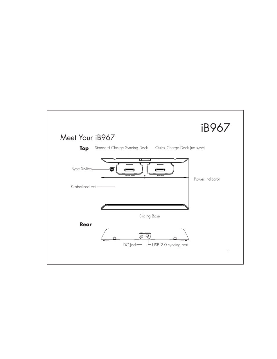 Ib967, Meet your ib967 | iHome IB967 User Manual | Page 5 / 15