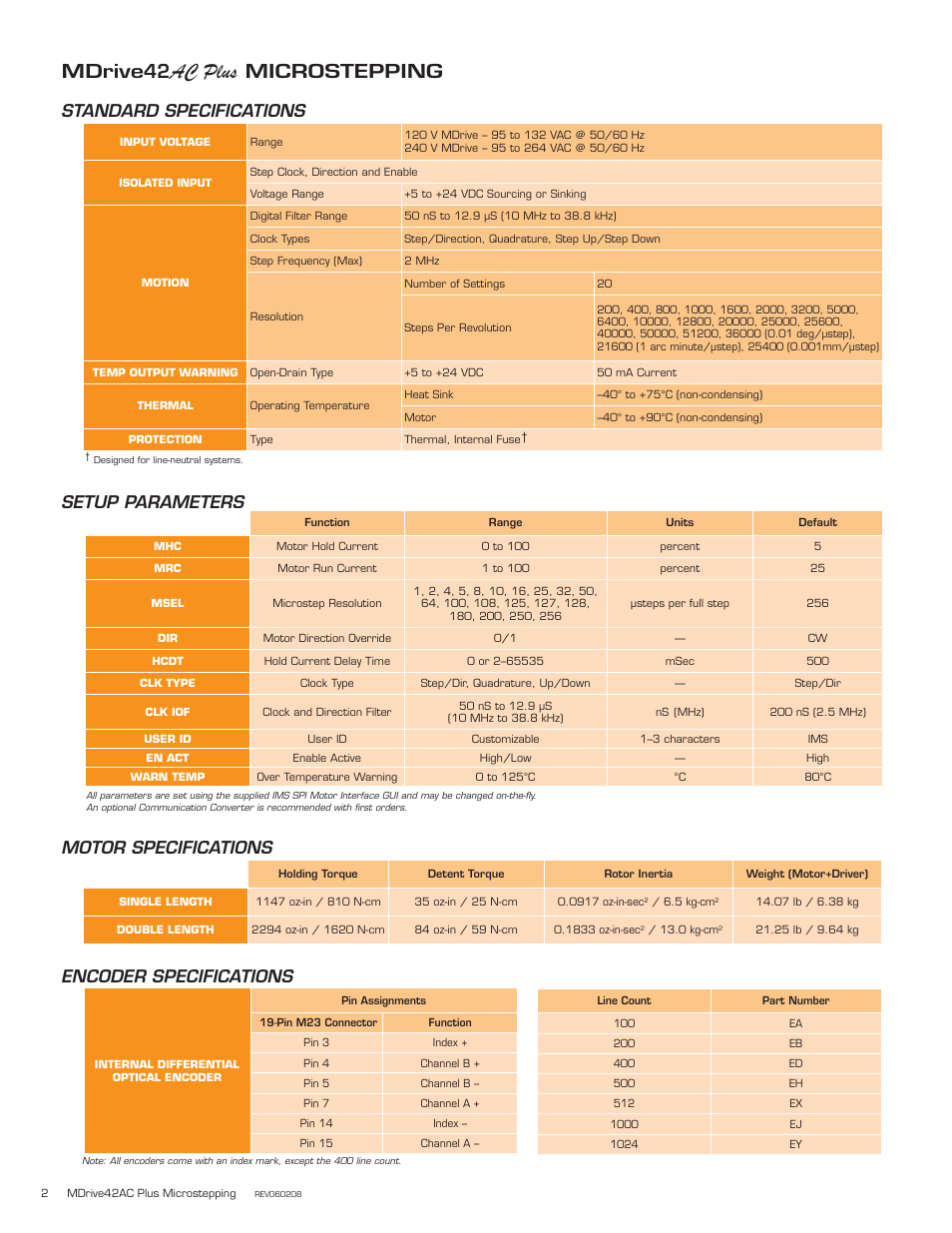Ac plus, Mdrive42, Microstepping | Motor spec i fi ca tions, Standard spec i fi ca tions setup parameters, Encoder specifications | Intelligent Motion Systems MDM42 AC User Manual | Page 2 / 5