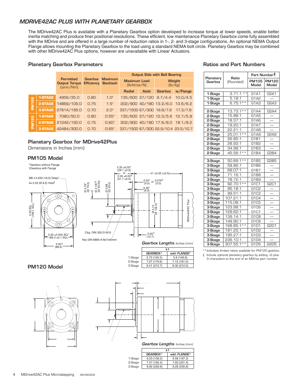 Mdrive42ac plus with planetary gearbox, Planetary gearbox for mdrive42plus, Ratios and part numbers | Planetary gearbox parameters, Dimensions in inches (mm) | Intelligent Motion Systems MDM42 AC User Manual | Page 4 / 5