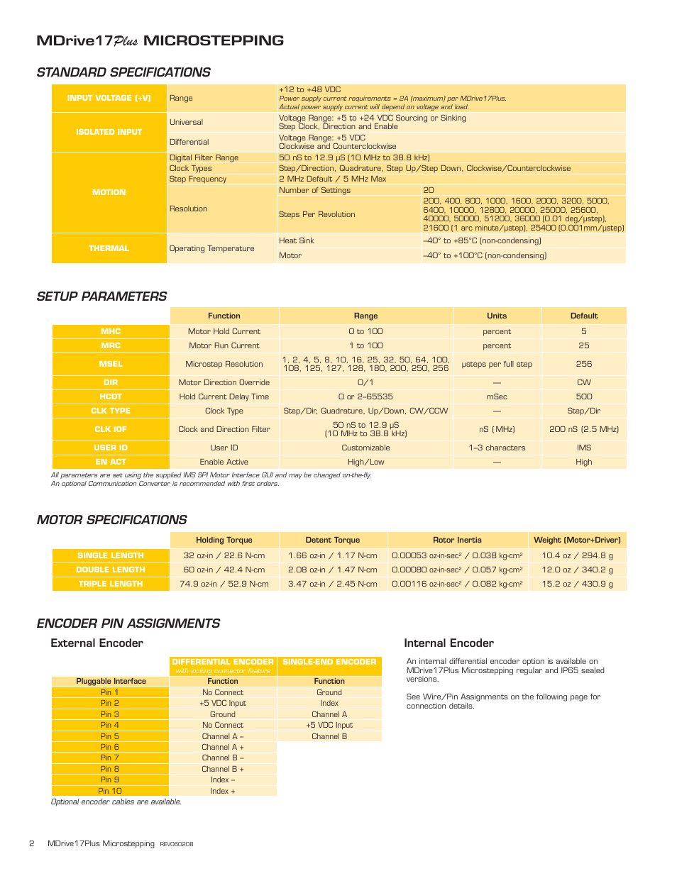 Plus, Mdrive17, Microstepping | Standard spec i fi ca tions setup parameters, Motor spec i fi ca tions, Encoder pin assignments, Internal encoder external encoder | Intelligent Motion Systems MDM17Plus User Manual | Page 2 / 6
