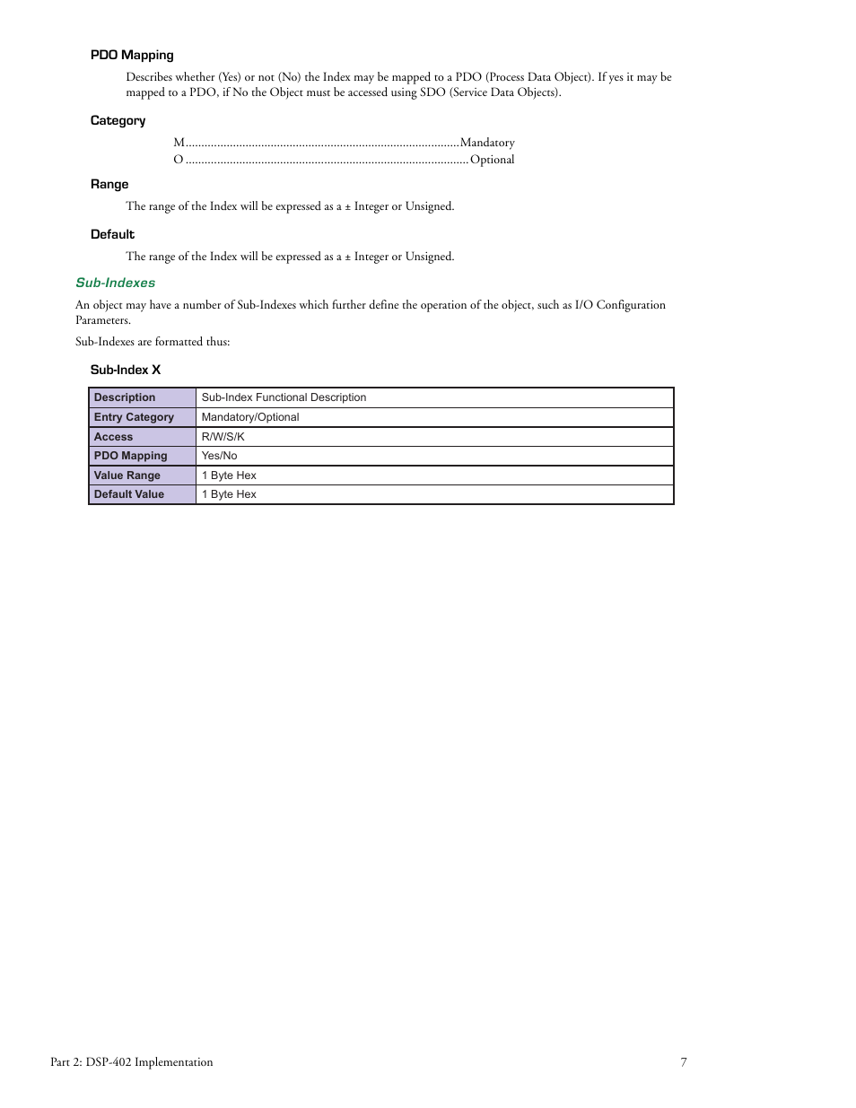 Intelligent Motion Systems MDrive DSP-402 User Manual | Page 15 / 64