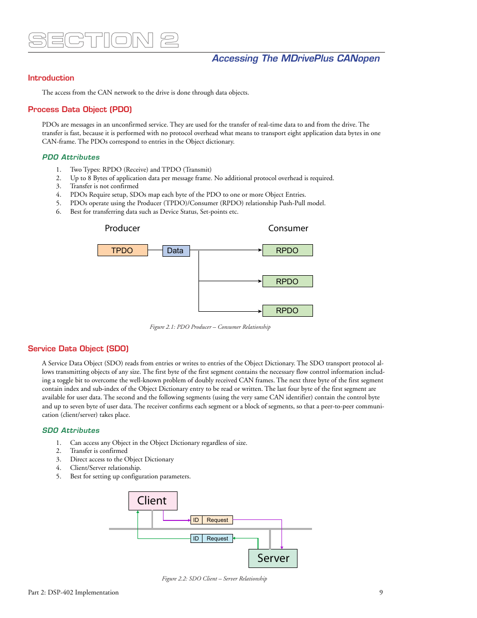 Client server | Intelligent Motion Systems MDrive DSP-402 User Manual | Page 17 / 64