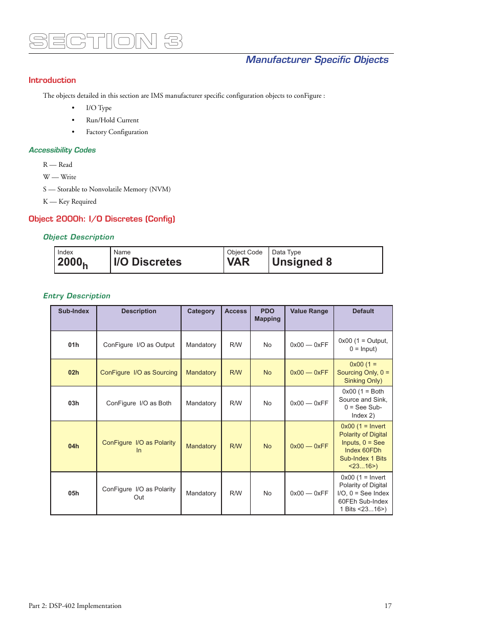 I/o discretes, Unsigned 8, Manufacturer specific objects | Intelligent Motion Systems MDrive DSP-402 User Manual | Page 25 / 64