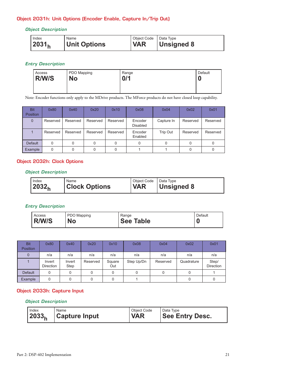 Unit options, Unsigned 8, R/w/s | Clock options, See table, Capture input, See entry desc | Intelligent Motion Systems MDrive DSP-402 User Manual | Page 29 / 64