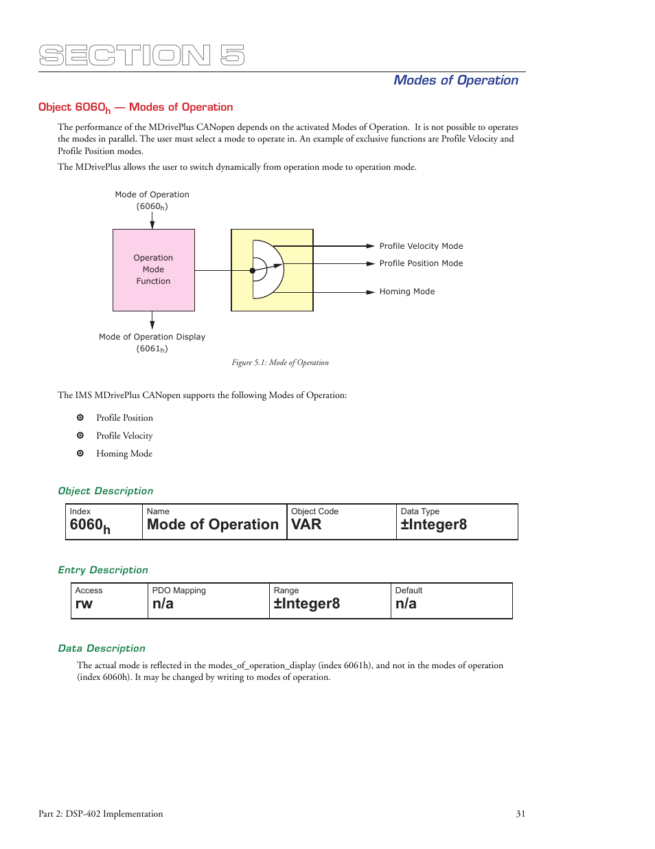 Mode of operation, Integer8 | Intelligent Motion Systems MDrive DSP-402 User Manual | Page 39 / 64