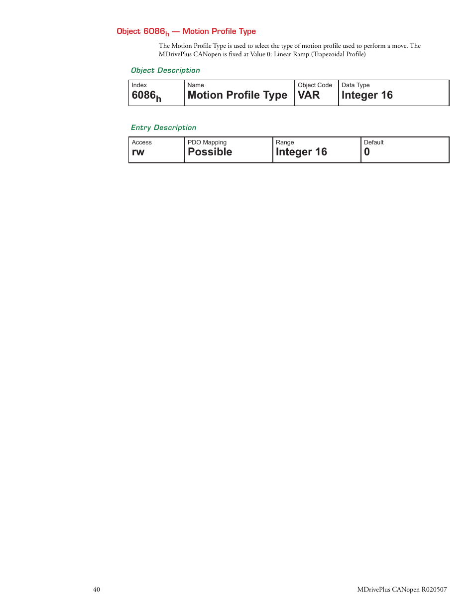 Motion profile type, Integer 16, Possible | Intelligent Motion Systems MDrive DSP-402 User Manual | Page 48 / 64