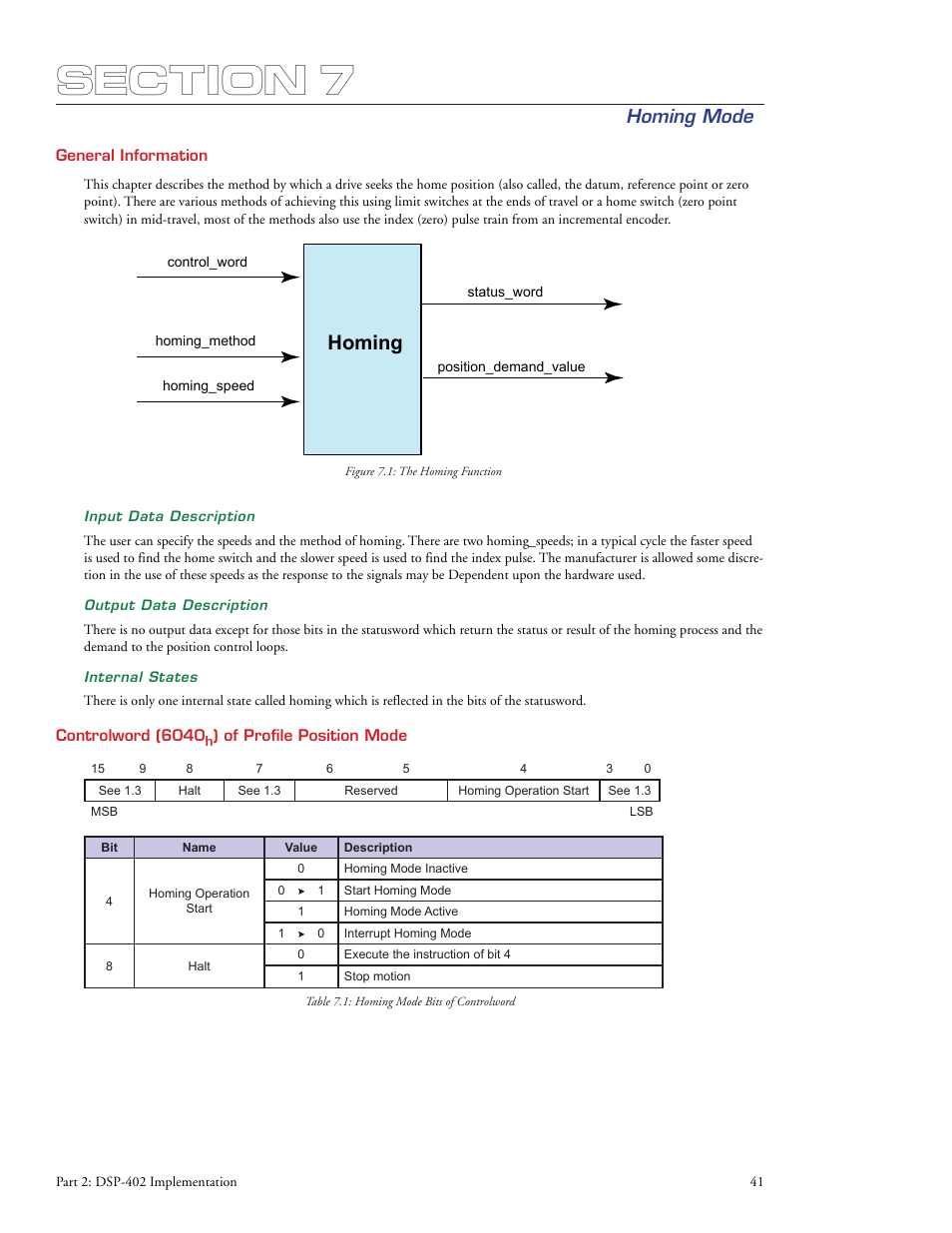 Homing, Homing mode | Intelligent Motion Systems MDrive DSP-402 User Manual | Page 49 / 64