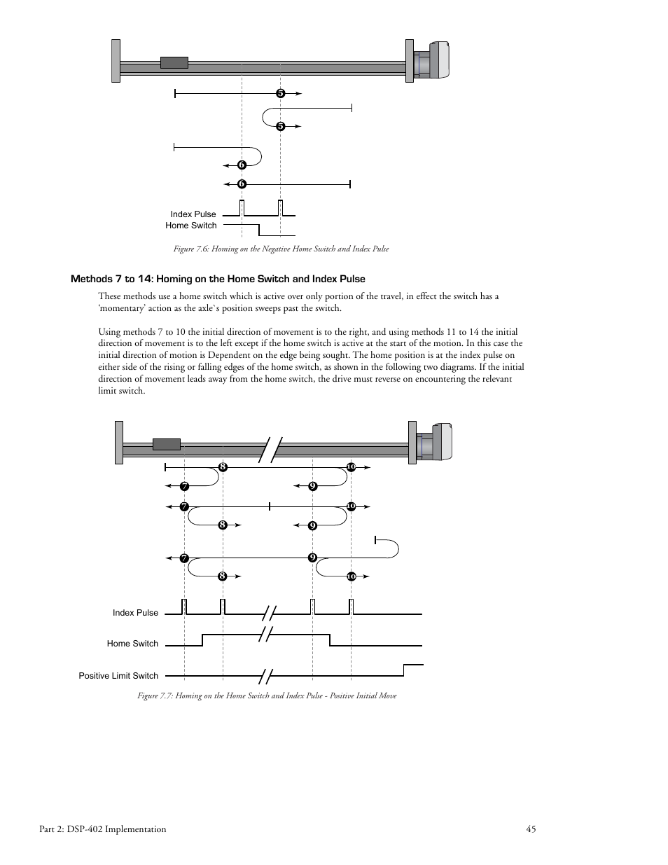 Intelligent Motion Systems MDrive DSP-402 User Manual | Page 53 / 64