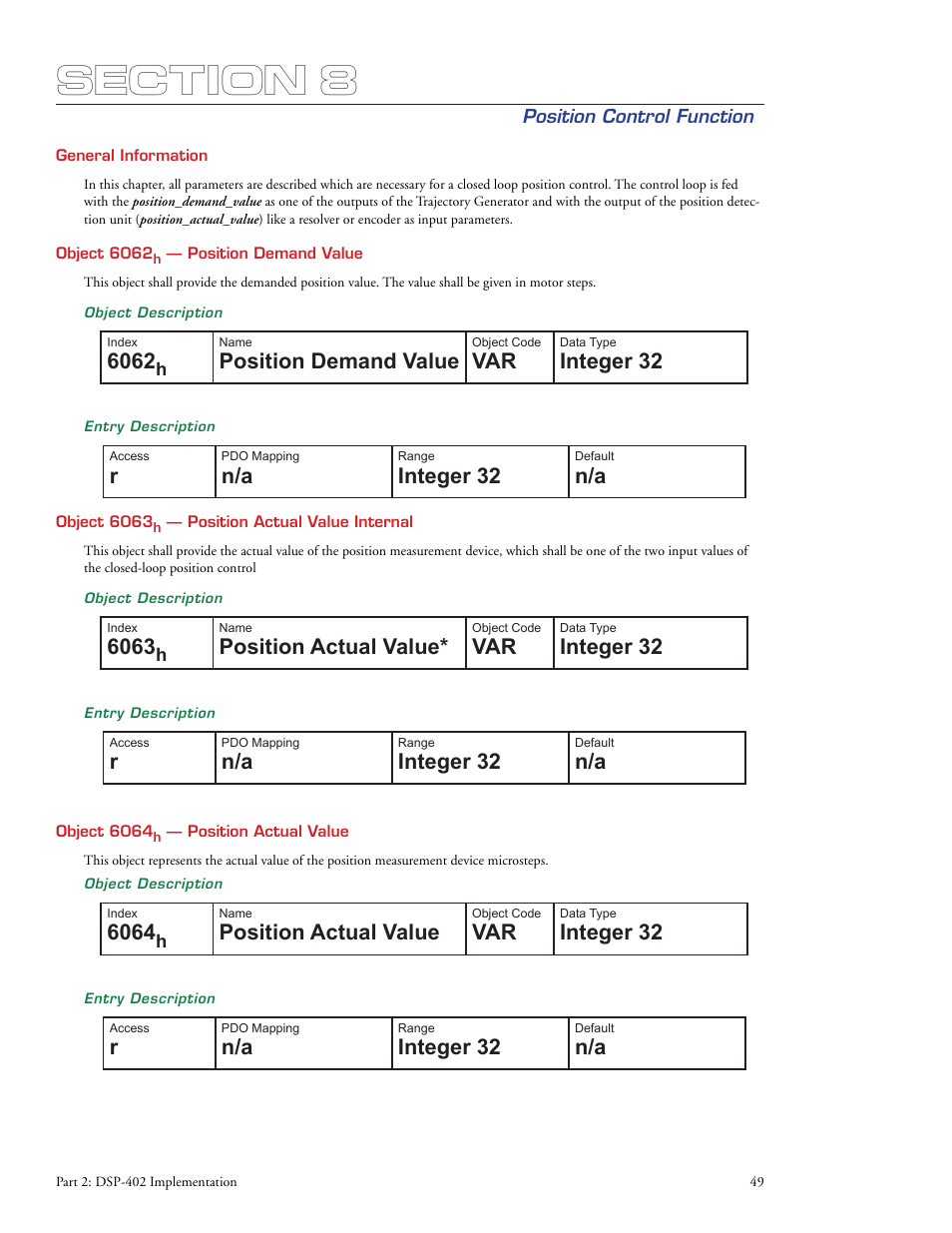 Position demand value, Integer 32, Position actual value | Intelligent Motion Systems MDrive DSP-402 User Manual | Page 57 / 64