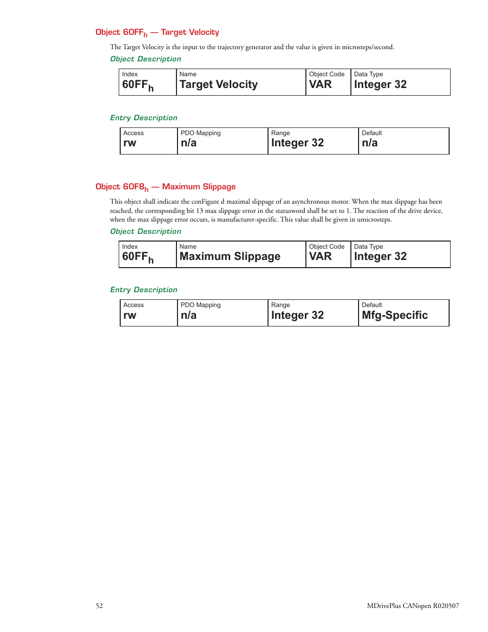 60ff, Target velocity, Integer 32 | Maximum slippage, Mfg-specific | Intelligent Motion Systems MDrive DSP-402 User Manual | Page 60 / 64