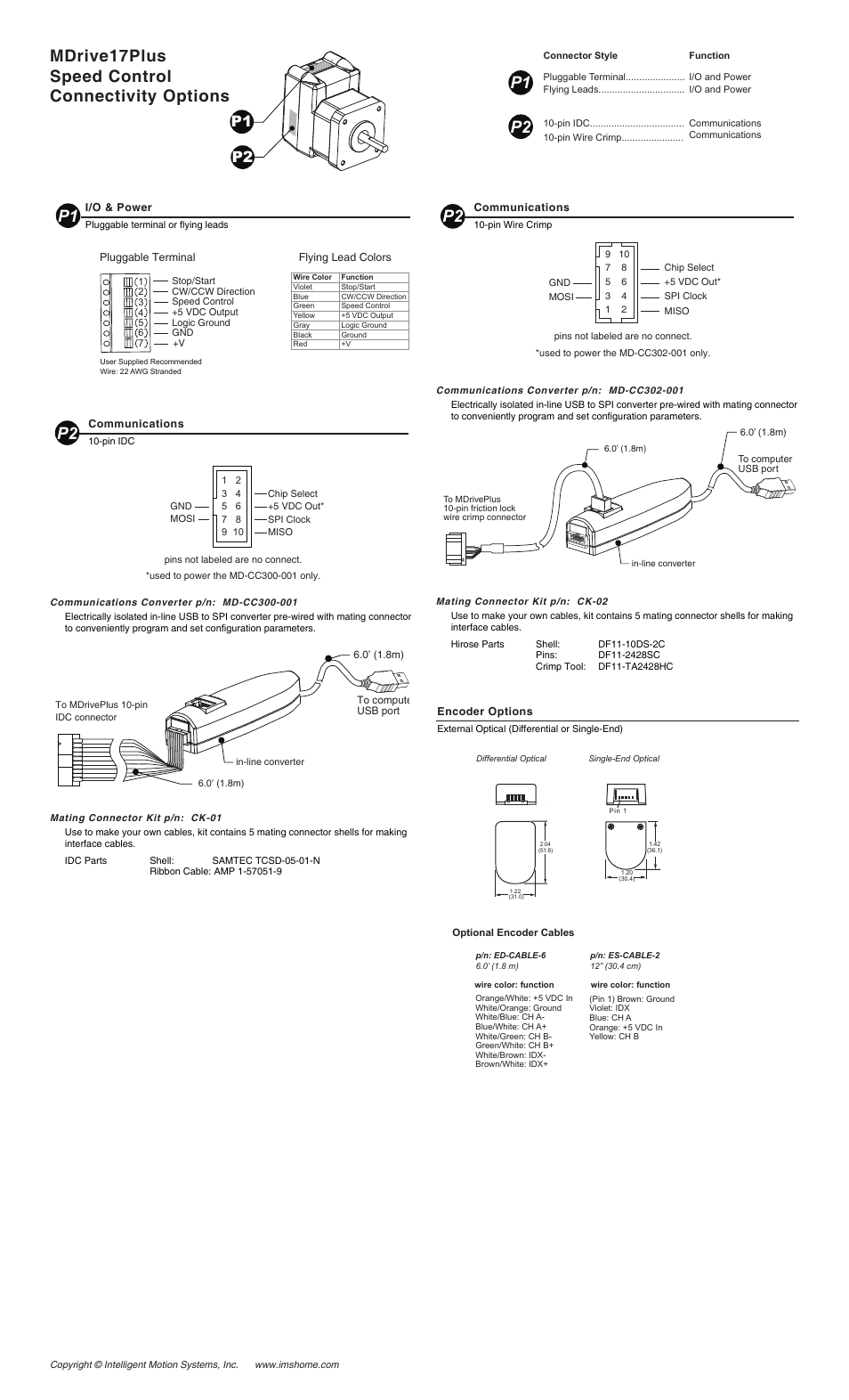 P2 p1, P1 p2 | Intelligent Motion Systems MDO17Plus User Manual | Page 2 / 2