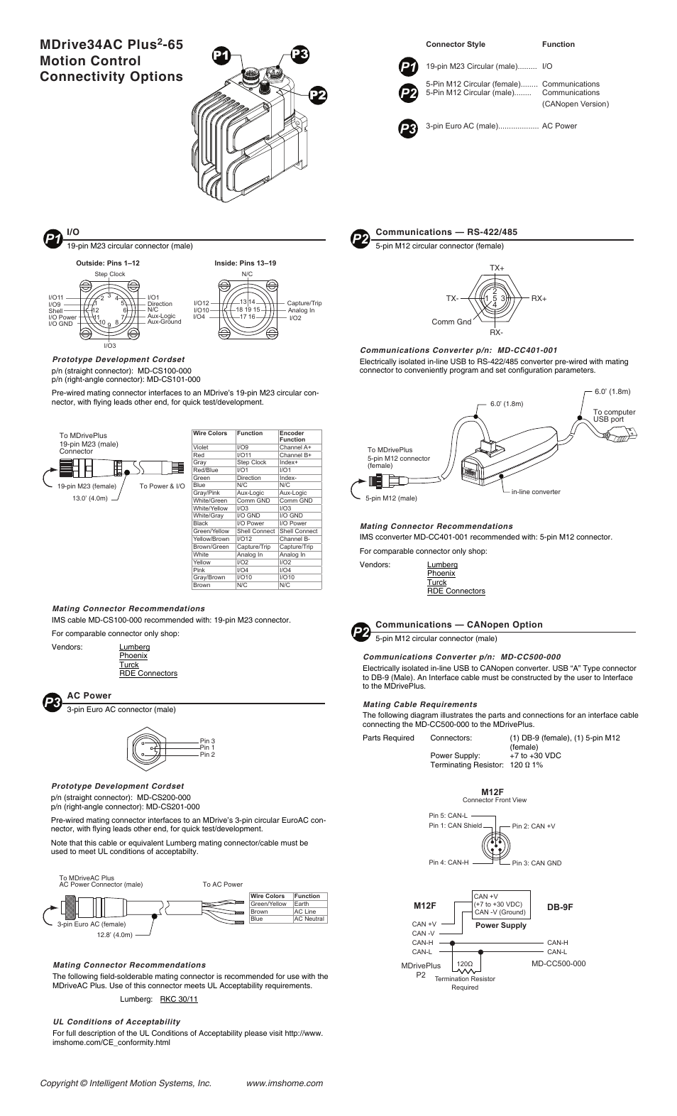 P1 mdrive34ac plus, 65 motion control connectivity options p2 p1, P1 p2 p3 | Intelligent Motion Systems MDrive34AC Plus2-65 User Manual | Page 2 / 2