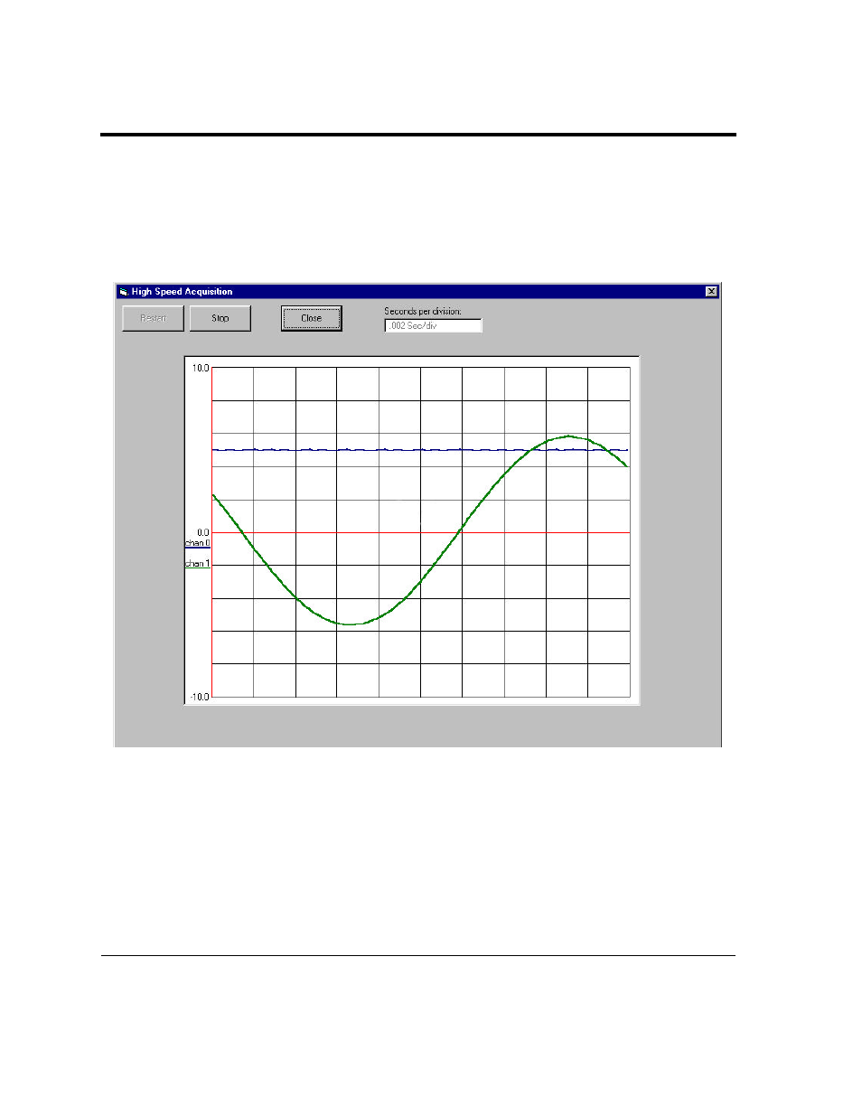 Figure 3.10 high-speed aquisition sample | Intelligent Motion Systems UDAS-1001E User Manual | Page 36 / 65