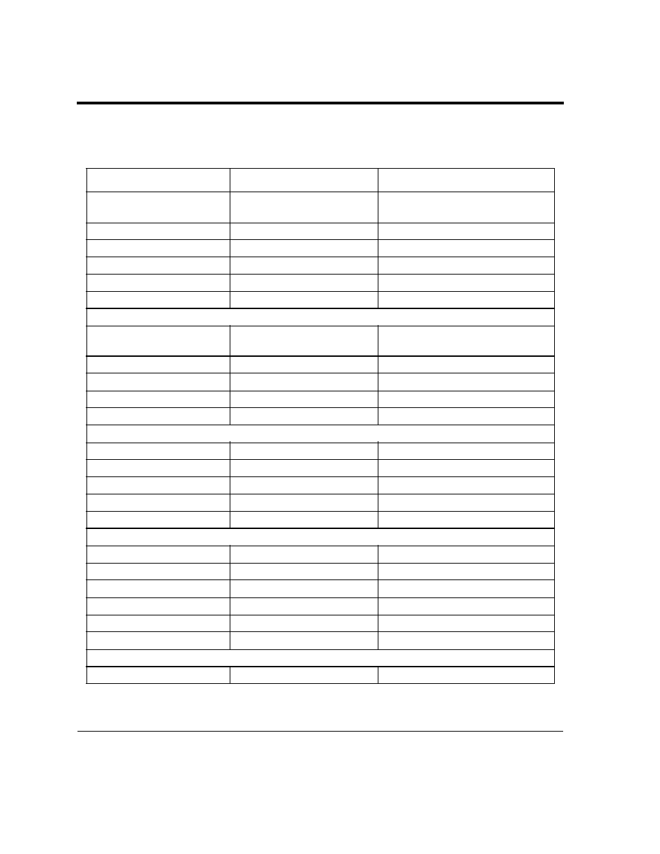 Table a.1 hardware specifications (continued) | Intelligent Motion Systems UDAS-1001E User Manual | Page 41 / 65
