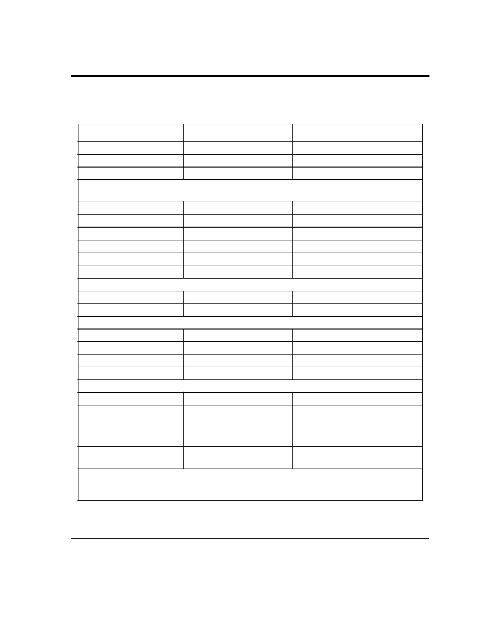 Table a.1 hardware specifications (continued) | Intelligent Motion Systems UDAS-1001E User Manual | Page 42 / 65