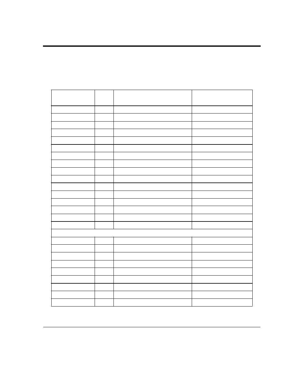 A.3 udas i/o connectors, Table a.2 udas i/o connectors, A.3 a.3 udas i/o connectors udas i/o connectors | Intelligent Motion Systems UDAS-1001E User Manual | Page 46 / 65