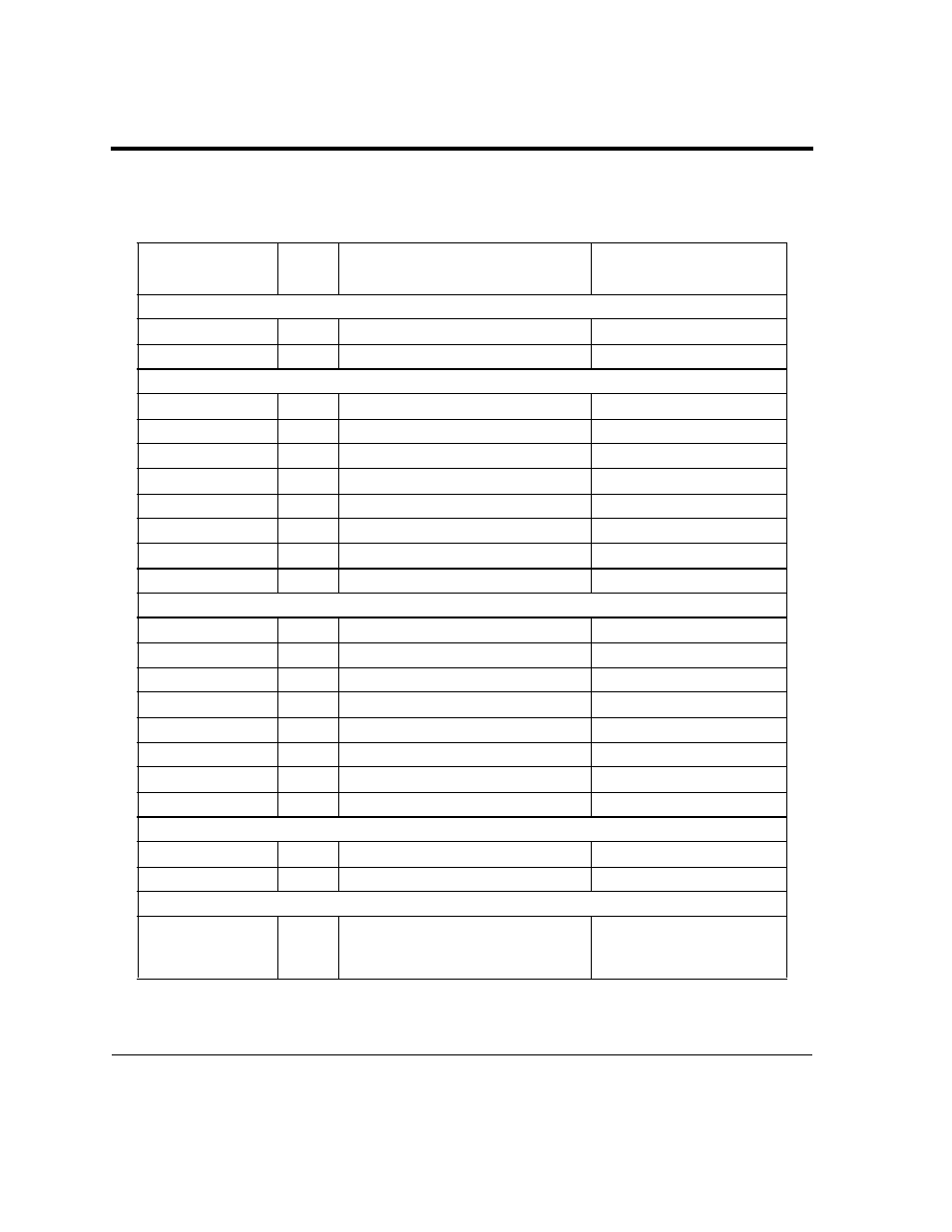 Table a.2 udas i/o connectors (continued) | Intelligent Motion Systems UDAS-1001E User Manual | Page 47 / 65