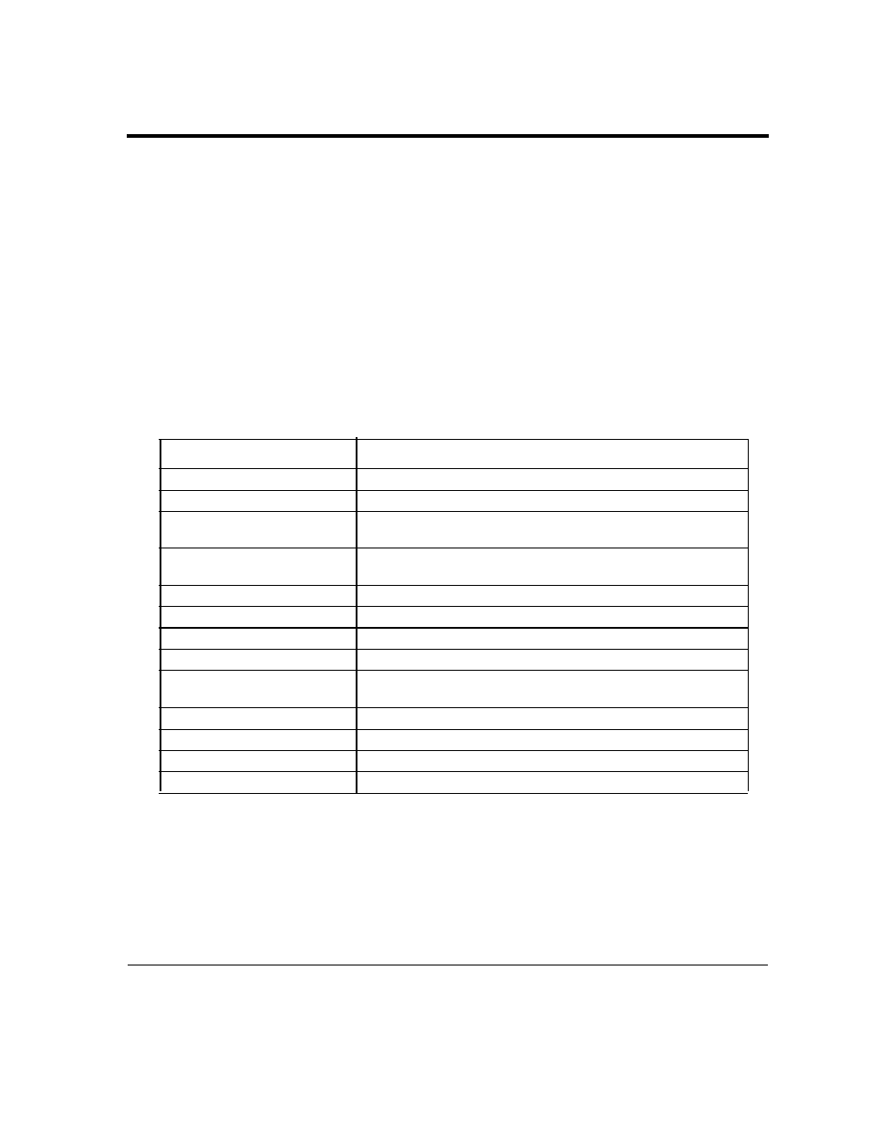 Appendix b accessories, Table b.1 accessories for the udas-1001e series, Accessories | Appendix b | Intelligent Motion Systems UDAS-1001E User Manual | Page 49 / 65